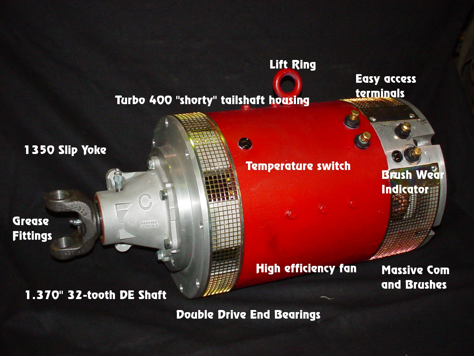 The Free Energy Store electric car motor global electric motor car 